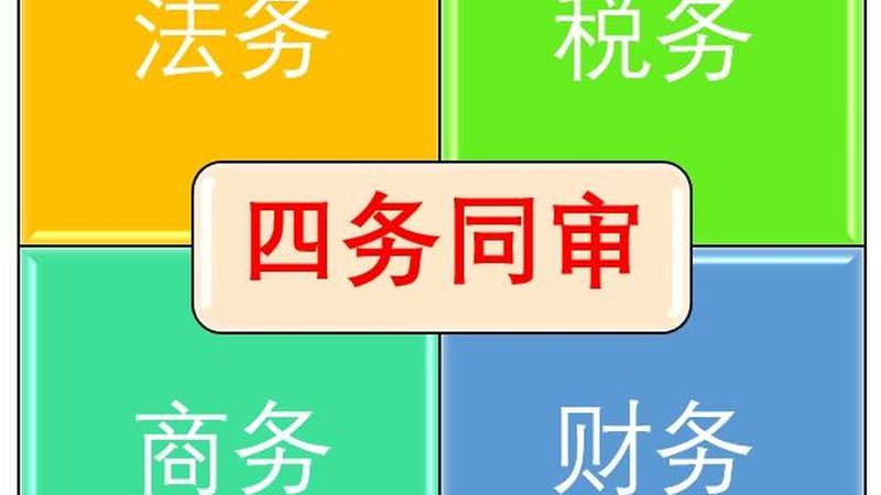 商标注册过期后，还能续吗？续期流程详解